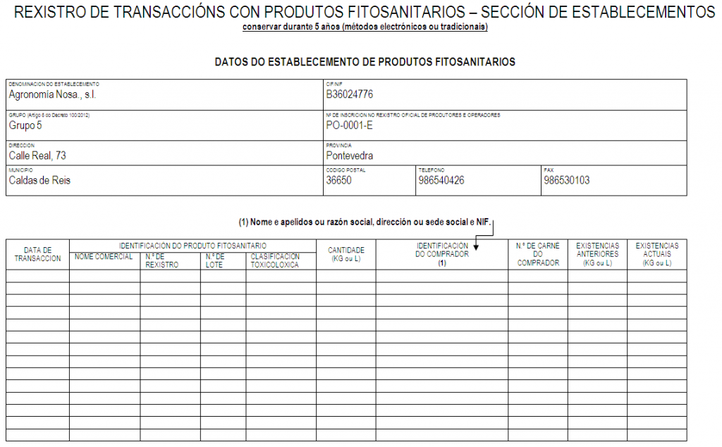 registro transacciones productos fitosanitarios